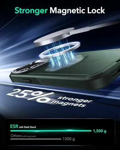 ESR for iPhone 13 Pro Case with Stand, 23 ft Military-Grade Drop Protection Heavy Duty Magnetic Phone Case, MagSafe Аксессуарлари билан мос, Cyber Series, Яшил - 6