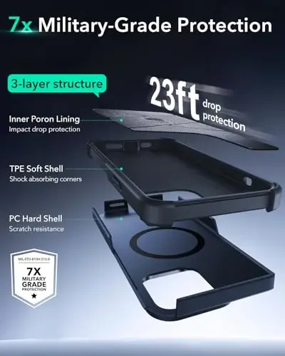 ESR for iPhone 13 Pro Case with Stand, 23 ft Military-Grade Drop Protection Heavy Duty Magnetic Phone Case, MagSafe aksessuarlari bilan mos, Cyber Series, Moviy - 3