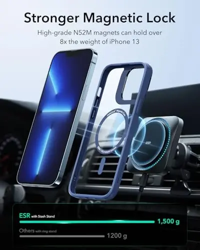 ESR for iPhone 13 Pro Max Case, MagSafe bilan mos, O'rnatilgan kamera halqasi, Harbiy darajadagi himoya, iPhone 13 Pro Max uchun magnit telefon qutisi, Classic Series, Tiniq ko'k - 7