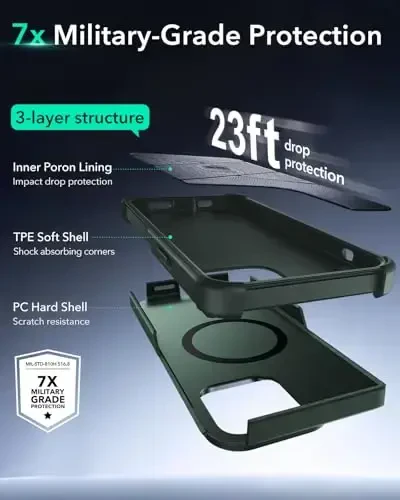 ESR for iPhone 13 Pro Max Case with Stand, 23 ft Military-Grade Drop Protection Heavy Duty Magnetic Phone Case, Compatible with MagSafe Accessories, Cyber Series, Green - 3