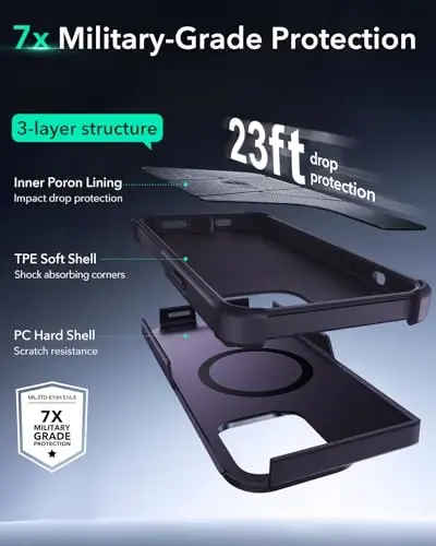 ESR for iPhone 14 Pro Case with Stand, 23 ft Military-Grade Drop Protection Heavy Duty Magnetic Phone Case, Compatible with MagSafe Accessories, Cyber Series, Purple - 3