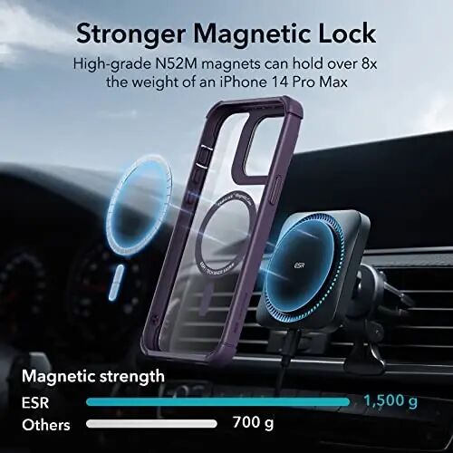 ESR for iPhone 14 Pro Max Case with Stand, Compatible with MagSafe, Full-Body Military-Grade Drop Proof Case with Built-in 9H+ Tempered Glass Screen Protector, Armor Series, Clear Purple - 3