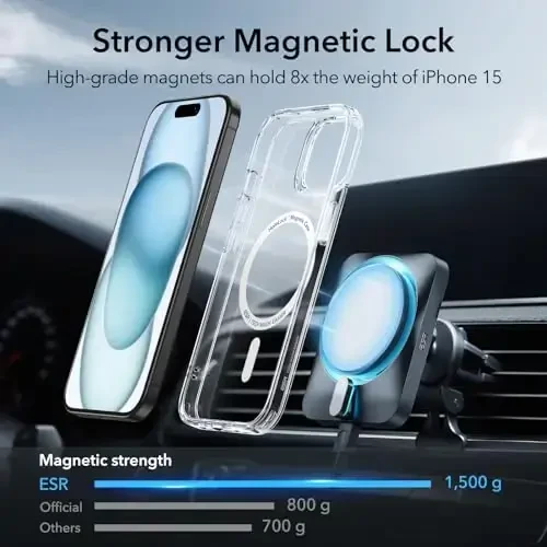 ESR for iPhone 15 Case, Compatible with MagSafe, Military-Grade Protection, Yellowing Resistant, Scratch-Resistant Back, Magnetic Phone Case for iPhone 15, Classic Series, Clear - 1