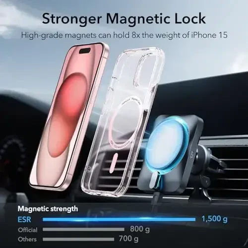 ESR for iPhone 15 Case, Compatible with MagSafe, Military-Grade Protection, Yellowing Resistant, Scratch-Resistant Back, Magnetic Phone Case for iPhone 15, Classic Series, Clear Pink - 3