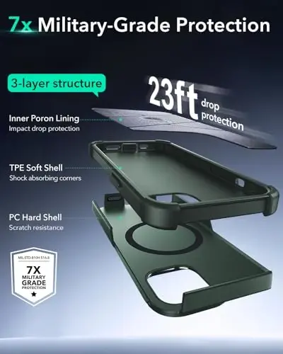 ESR for iPhone 15 Case with Stand, 23 ft Military-Grade Drop Protection Heavy Duty Magnetic Phone Case, Compatible with MagSafe Accessories, Cyber Series, Green - 3