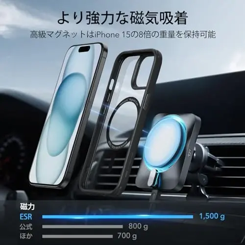 ESR for iPhone 15 Plus Case, Compatible with MagSafe, Military-Grade Protection, Yellowing Resistant, Scratch-Resistant Back, Magnetic Phone Case for iPhone 15 Plus, Classic Series, Clear Black - 2