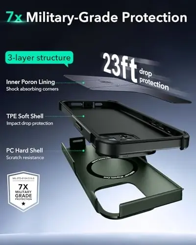 ESR for iPhone 15 Pro Case with Stand, 23 ft Military-Grade Drop Protection, Heavy Duty Magnetic Phone Case, Compatible with MagSafe Accessories, Cyber Series, Green - 4