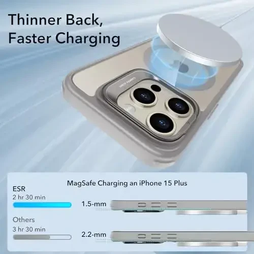 ESR for iPhone 15 Pro Case with Stand, Compatible with MagSafe, Full-Body Military-Grade Drop Proof Case with Built-in 9H+ Tempered Glass Screen Protector, Armor Series, Clear Grey - 6