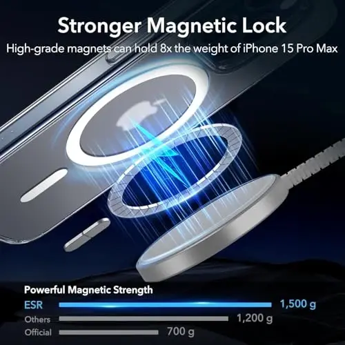 ESR for iPhone 15 Pro Max Case, Compatible with MagSafe, Military-Grade Protection, Yellowing Resistant, Scratch-Resistant Back, Magnetic Case for iPhone 15 Pro Max, Classic Series, Frosted Clear - 4
