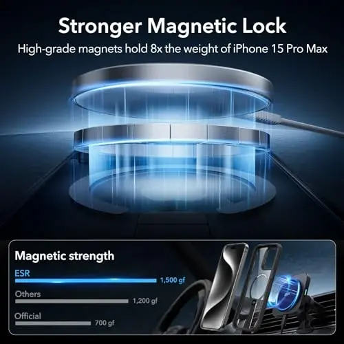 ESR for iPhone 15 Pro Max Case with Kickstand, Harbiy darajadagi zarbga chidamli himoya, Magnit toʻliq sozlanishi mumkin boʻlgan Flickstand telefon qutisi, MagSafe aksessuarlari bilan mos, Boost Series, Shaffof qora - 3