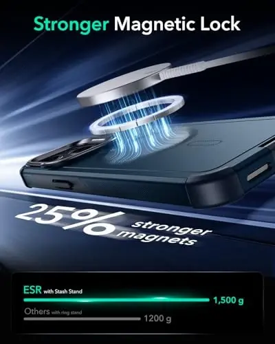 ESR for iPhone 15 Pro Max Case with Stand, 23 ft Military-Grade Drop Protection, Heavy Duty Magnetic Phone Case, MagSafe Aksessuarlari bilan mos, Cyber Series, Moviy - 6