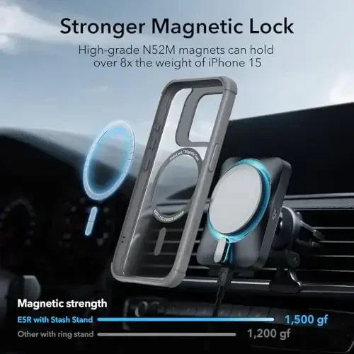ESR for iPhone 15 Pro Max Case with Stand, Compatible with MagSafe, Full-Body Military-Grade Drop Proof Case with Built-in 9H+ Tempered Glass Screen Protector, Armor Series, Clear Grey - 6
