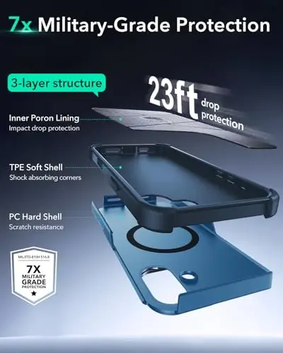 ESR for iPhone 16 Plus Case with Stash Stand, Camera Control, 23FT Military-Grade Shock-Absorbing Drop Protection, Compatible with MagSafe Accessories, Magnetic Cyber Series, Light Blue - 5