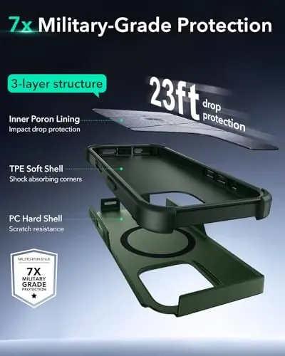 ESR for iPhone 16 Pro Case, 7X Military-Grade Drop Protection, Shock-Absorbing Rugged Cover with Camera Control Button, MagSafe Accessories Compatible, Cyber Series, Army Green - 4
