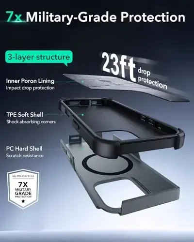 ESR for iPhone 16 Pro Case, 7X Military-Grade Drop Protection, Shock-Absorbing Rugged Cover with Camera Control Button, MagSafe Accessories Compatible, Cyber Series, Grey - 5