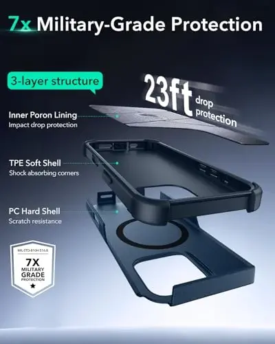 ESR for iPhone 16 Pro Case, 7X Military-Grade Drop Protection, Shock-Absorbing Rugged Cover with Camera Control Button, MagSafe Accessories Compatible, Cyber Series, Navy Blue - 5