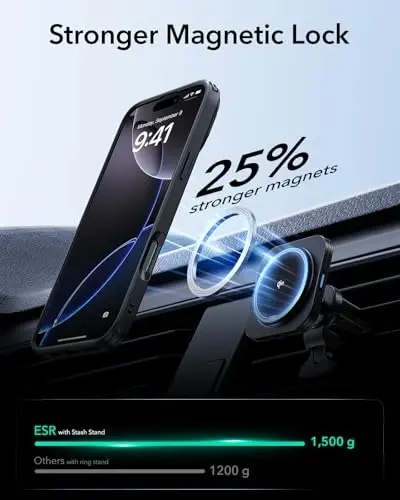 ESR for iPhone 16 Pro Case, Compatible with MagSafe, Military-Grade Protective Case, Built-in Stash Stand Phone Case, Scratch-Resistant Back Cover, Classic Series, Frosted Black - 6