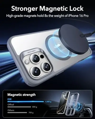 ESR for iPhone 16 Pro Case with Stand, Compatible with MagSafe, Magnetic Kickstand Case for iPhone 16 Pro, Military-Grade Protection Shockproof Case, Boost Series, Clear Grey - 4