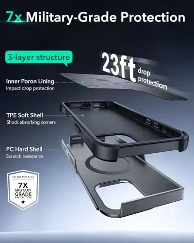 ESR for iPhone 16 Pro Case with Stash Stand, Camera Control, 23FT Military-Grade Shock-Absorbing Drop Protection, Compatible with MagSafe Accessories, Magnetic Cyber Series, Grey - 5