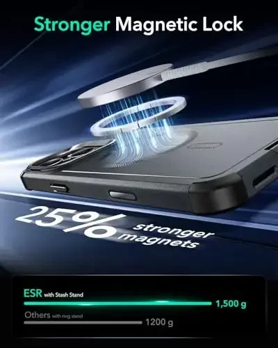 ESR for iPhone 16 Pro Case with Stash Stand, Camera Control, 23FT Military-Grade Shock-Absorbing Drop Protection, Compatible with MagSafe Accessories, Magnetic Cyber Series, Grey - 7