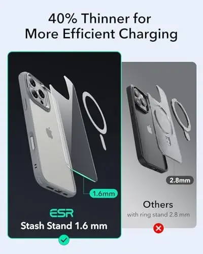 ESR for iPhone 16 Pro Max Case, Compatible with, Military-Grade Protective Case, Built-in Stash Stand Phone Case, Scratch-Resistant Back Cover, Classic Series, Clear Grey - 6
