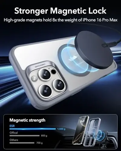 ESR for iPhone 16 Pro Max Case with Kickstand, Military-Grade Shockproof Protection, Magnetic Fully Adjustable Flickstand Phone Case, Compatible with MagSafe Accessories, Boost Series, Clear Grey - 4