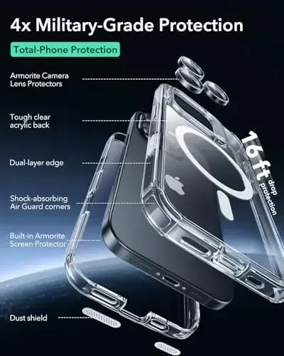 ESR for iPhone 16 Pro Max Case with Stand, Camera Control Button Compatible with MagSafe, Full-Body Military-Grade Drop Proof Case with Built-in 9H+ Tempered Glass Screen Protector, Clear - 5
