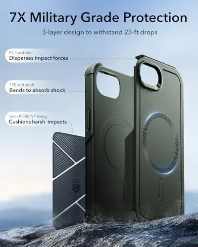 ESR for iPhone 16e Case, 7X Military-Grade Drop Protection, Shock-Absorbing Rugged Cover, MagSafe Accessories Compatible, Cyber Series, Army Green - 4