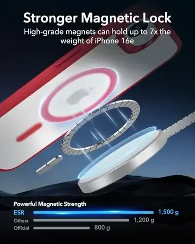 ESR for iPhone 16e Case, Compatible with MagSafe, zarbaga chidamli harbiy darajadagi himoya, iPhone 16e uchun magnitli telefon g'ilofi, klassik gibrid g'ilof (HaloLock), muzlatilgan qizil - 4