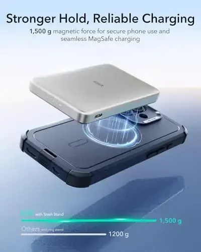 ESR for iPhone 17 Case, 7X harbiy darajadagi tushishdan himoya, kamera boshqaruv tugmachasi bilan zarbani yutuvchi mustahkam qopqoq, MagSafe aksessuarlari bilan mos keluvchi, Cyber Series, to'q ko'k - 6