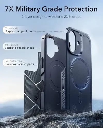 ESR for iPhone 17 Case, 7X harbiy darajadagi tushishdan himoya, kamera boshqaruv tugmachasi bilan zarbani yutuvchi mustahkam qopqoq, MagSafe aksessuarlari bilan mos keluvchi, Cyber Series, to'q ko'k - 5