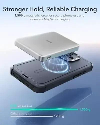 ESR for iPhone 17 Case, 7X Military-Grade Drop Protection, Shock-Absorbing Rugged Cover with Camera Control Button, MagSafe Accessories Compatible, Cyber Series, Black - 6