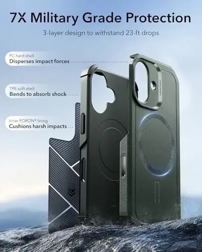 ESR for iPhone 17 Case, 7X Military-Grade Drop Protection, Shock-Absorbing Rugged Cover with Camera Control Button, MagSafe Accessories Compatible, Cyber Series, Olive Green - 4