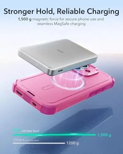 ESR for iPhone 17 Case, 7X Military-Grade Drop Protection, Shock-Absorbing Rugged Cover with Camera Control Button, MagSafe Accessories Compatible, Cyber Series, Rosy Pink - 5