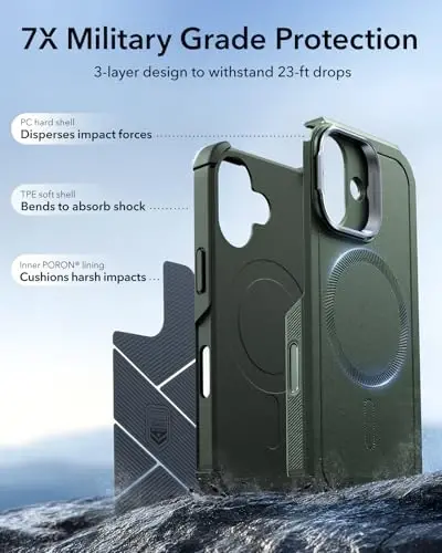 ESR for iPhone 17 Case with Stash Stand, 7X Military-Grade Drop Protection with Camera Control, Shock-Absorbing Phone Rugged Cover, Compatible with MagSafe Accessories, Cyber Series, Green - 5