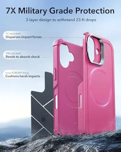 ESR for iPhone 17 Case with Stash Stand, 7X Military-Grade Drop Protection with Camera Control, Shock-Absorbing Phone Rugged Cover, Compatible with MagSafe Accessories, Cyber Series, Pink - 5