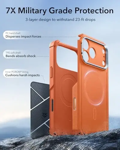 ESR for iPhone 17 Pro Case with Stash Stand, 7X Military-Grade Drop Protection with Camera Control, Shock-Absorbing Phone Rugged Cover, Compatible with MagSafe Accessories, Cyber Series, Orange - 5