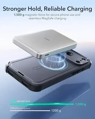 ESR for iPhone 17 Pro Max Case, 7X harbiy darajadagi tushishdan himoya, kamera boshqaruv tugmasi bilan zarbani yutuvchi mustahkam qopqoq, MagSafe aksessuarlari bilan mos, Cyber Series, qora - 6