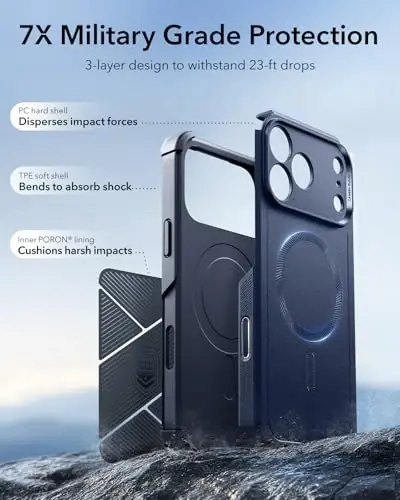 ESR for iPhone 17 Pro Max Case, 7X harbiy darajadagi tushishdan himoya, kamera boshqaruv tugmasi bilan zarbani yutuvchi mustahkam qopqoq, MagSafe aksessuarlari bilan mos, Cyber Series, to'q ko'k - 5