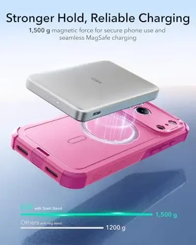 ESR for iPhone 17 Pro Max Case, 7X Military-Grade Drop Protection, Shock-Absorbing Rugged Cover with Camera Control Button, MagSafe Accessories Compatible, Cyber Series, Rosy Pink - 6