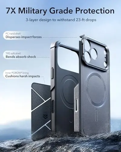 ESR for iPhone 17 Pro Max Case with Stash Stand, 7X Military-Grade Drop Protection with Camera Control, Shock-Absorbing Phone Rugged Cover, Compatible with MagSafe Accessories, Cyber Series, Grey - 5