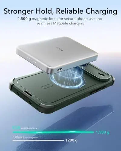 ESR for iPhone Air Case, 7X harbiy darajadagi tushishdan himoya, zarbani yutuvchi mustahkam iPhone 17 Air qopqog'i kamera boshqaruv tugmasi bilan, MagSafe aksessuarlari bilan mos, Cyber Series, zaytun yashili - 5