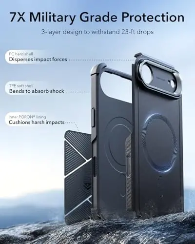ESR for iPhone Air Case with Stash Stand, 7X Military-Grade Drop Protection, Camera Control, Shock-Absorbing iPhone 17 Air Phone Rugged case, Compatible with MagSafe Accessories, Cyber Series, Black - 5