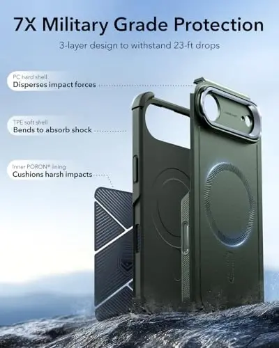 ESR for iPhone Air Case with Stash Stand, 7X Military-Grade Drop Protection, Camera Control, Shock-Absorbing iPhone 17 Air Phone Rugged case, Compatible with MagSafe Accessories, Cyber Series, Green - 5