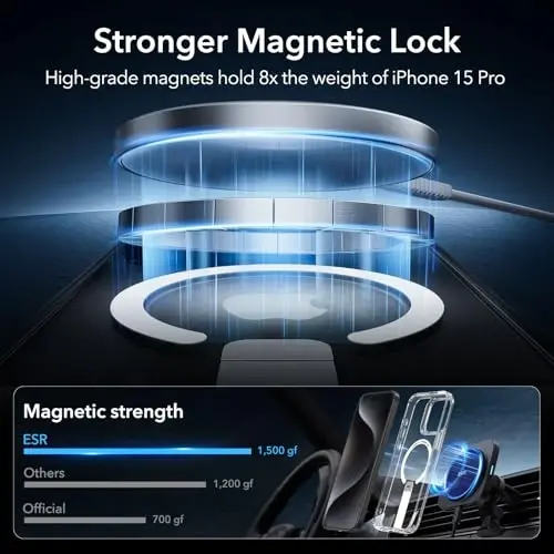 ESR iPhone 15 Pro Max uchun g'ilof, tayanchli, harbiy darajadagi zarbga chidamli himoya, to'liq sozlanishi mumkin bo'lgan magnit Flickstand telefon g'ilofi, MagSafe aksessuarlari bilan mos, Boost seriyasi, shaffof - 3