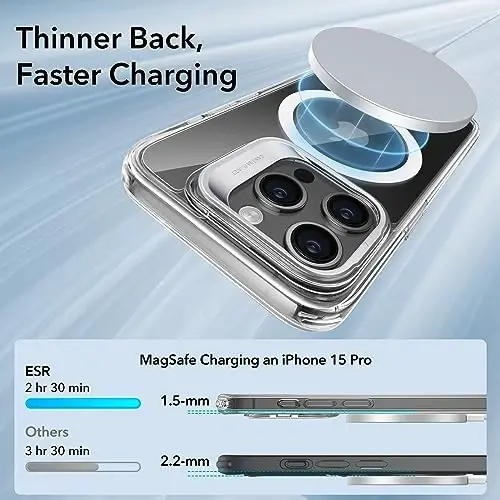 ESR iPhone 15 Pro учун қопча, MagSafe билан уйғун, Ҳарбий даражада қорғовон қопча, Қурилган стендли телефон қопча, Қириш чидамайдиган орқа қопқоқ, Классик серия, Очиқ - 4