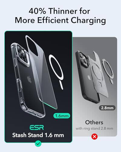 ESR for iPhone 16 Pro Case, Compatible with MagSafe, Military-Grade Protective, Built-in Stash Stand Phone Case, Scratch-Resistant Back Cover, Classic Series, Clear - 5