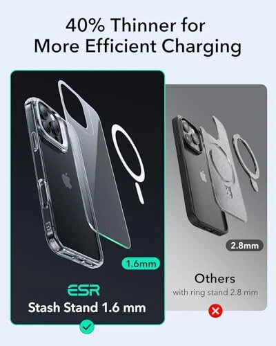 ESR iPhone 16 Pro учун қоп, MagSafe билан уйғун, ҳарбий даражали муҳофазаловчи қоп, Ichki Stash стэнди билан телефон учун қоп, чизишга чидамли орқа қопқоқ, Классик серия, Очиқ - 5