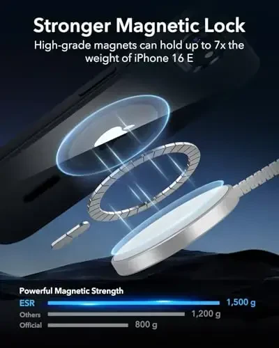ESR iPhone 16e Case, MagSafe mos keluvchi, harbiy darajadagi himoya, magnitli, shaffof qora - 4