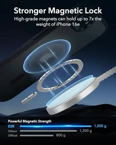 ESR iPhone 16e Case, MagSafe Compatible, Military-Grade Protection, Magnetic, Frosted Black - 4